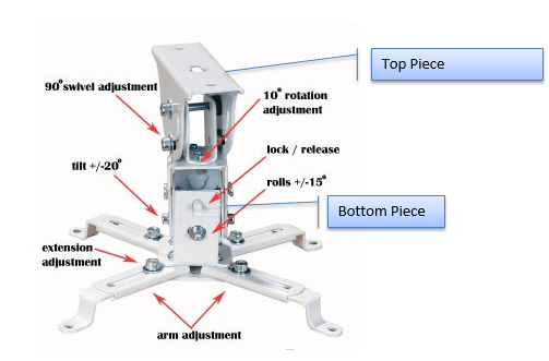 Mount with new labels
