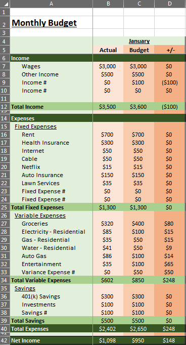 Budget Template Img