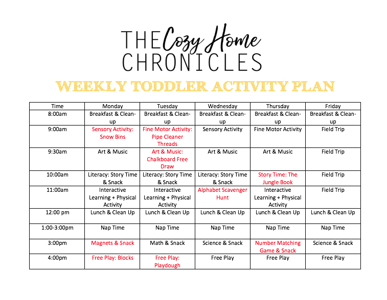 Weekly toddler plan